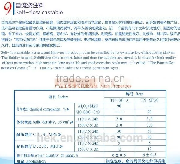 High Quality High Alumina Refractory Ladle Brick for Cement Furnace photo-5
