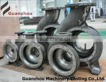 Casting Water Pump Housing Pump Parts