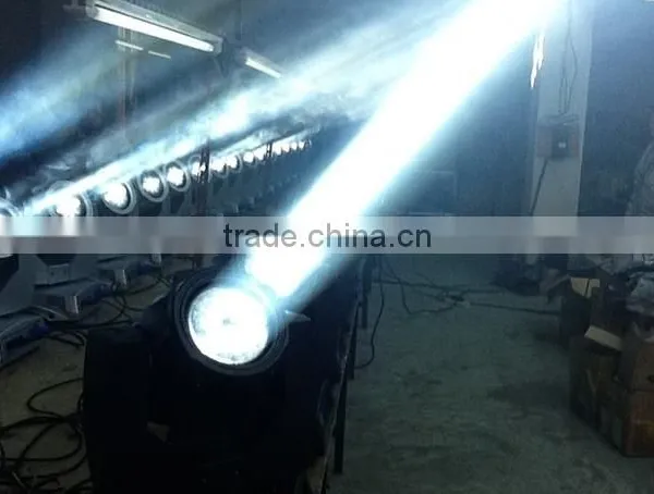 5r 200w Led dj Lights Party photo-6
