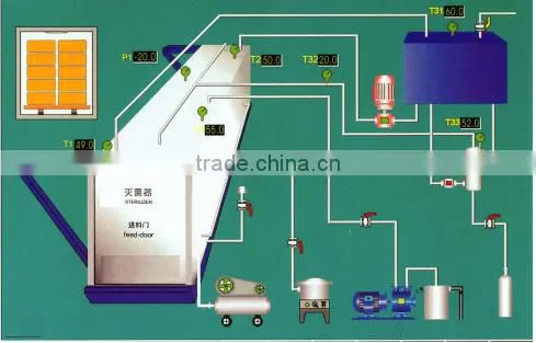 HDJS128 Disposable Insulin Syringe Making Machine photo-6