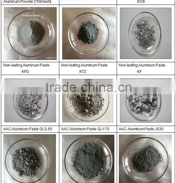 Aluminum Paste For Water Based Pigments photo-2