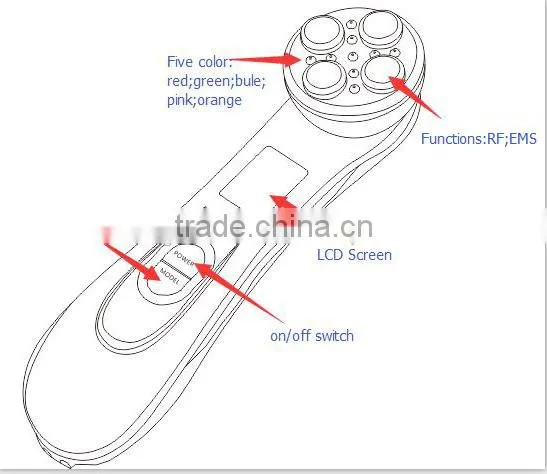 Electric Skin Needling Device,warming& Cooling Device photo-2