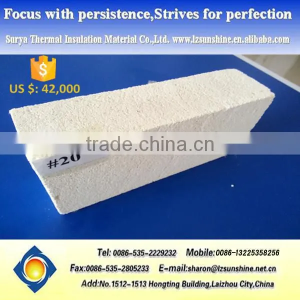 Shandong Kiln Heating Insulation Light Weight Clay Brick photo-5