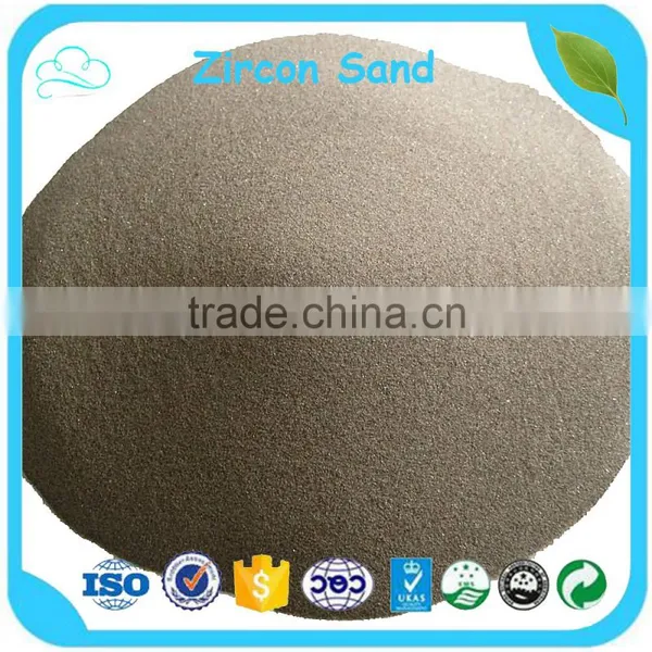 Free Sample Zircon Sand Price