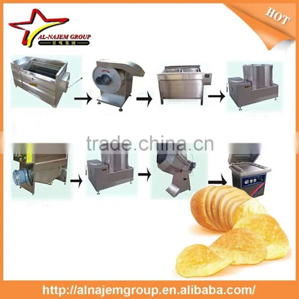 Hot Sale Potato Chips Production Line/potato Chips Making Machine photo-5