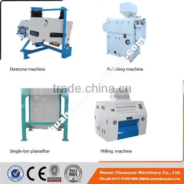 China Famous Corn Processing Equipment Manufacturer photo-4