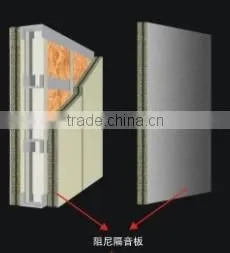 The Whole Soundproof System for Wall ,floor and Ceiling photo-2