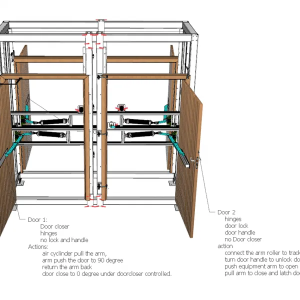 Door Durability Test Machine photo-3