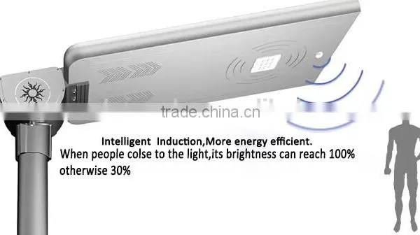 25w All in One Integrated Solar Street Lights photo-3