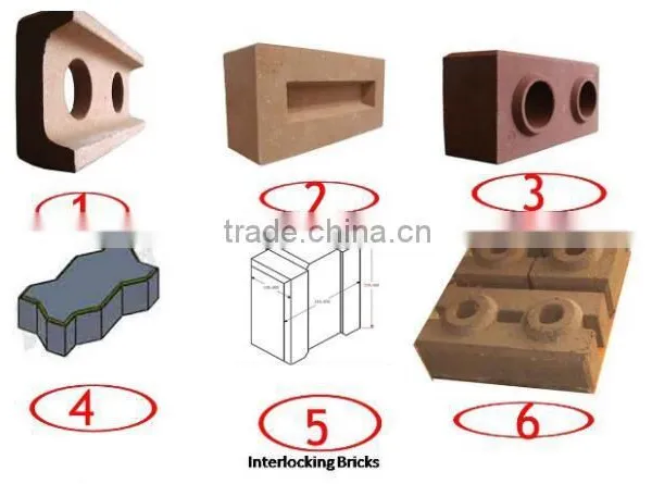 Small Scale Portable Mud Kenya Soil Cement Interlocking Block Brick Making Machine in Namibia photo-3