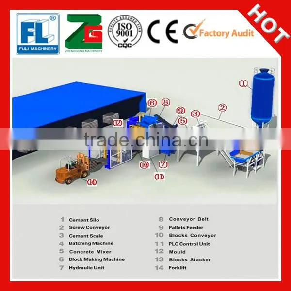 QT3-20 Semi-automatic Curbstone Block Production Line photo-3