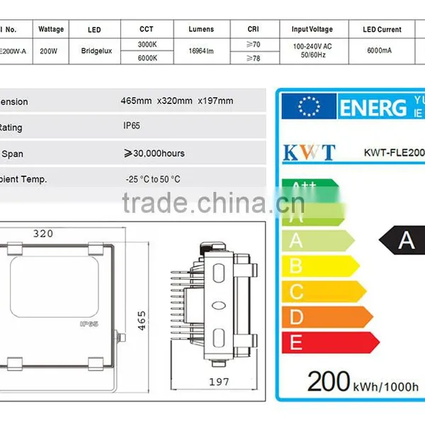 Led Sensor Flood Light 70w/100w/150w/200w photo-2
