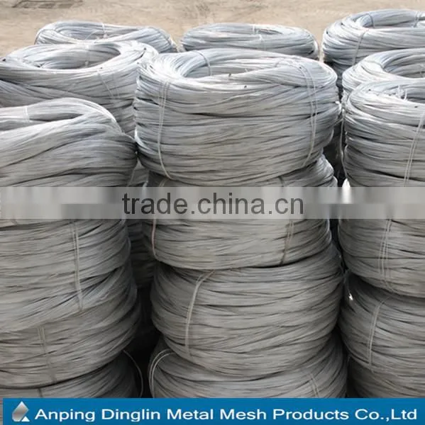 Low Price Aluminum Wire With High Quality photo-4