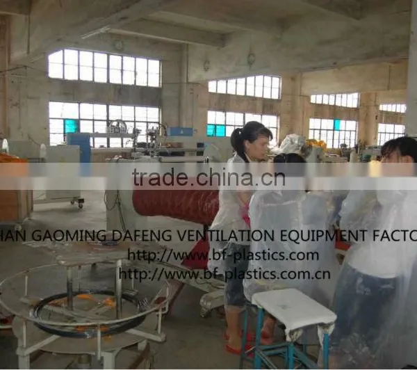 800Celsius Layflat Ventilation Reducing Heater Duct in Red photo-4