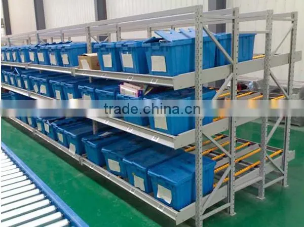 Flow Through Racks,Economical Lean Pipe FIFO Flow Rack photo-2