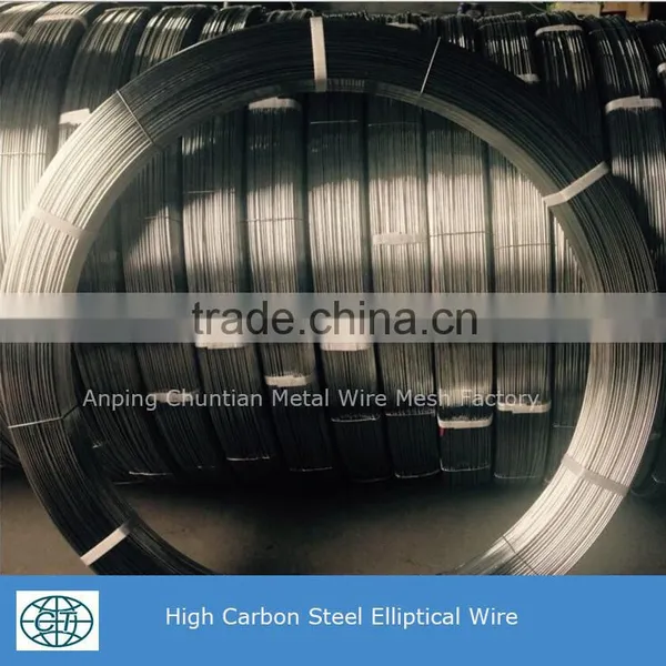 2.7/2.2mm,3.0/2.4mm Hot Sales Brazil Uruguay Galvanized Oval Wire For Farm Fencing photo-4