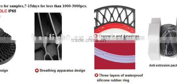 Factory 200w Led High Bay Light Ufo Design AC100-277V for Industrial Lighting photo-3