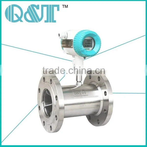 Turbine duplex impeller flowmeters