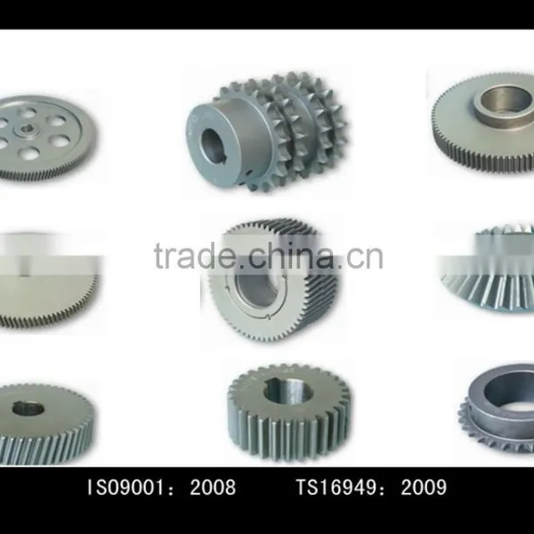 Gears for Textile Machines