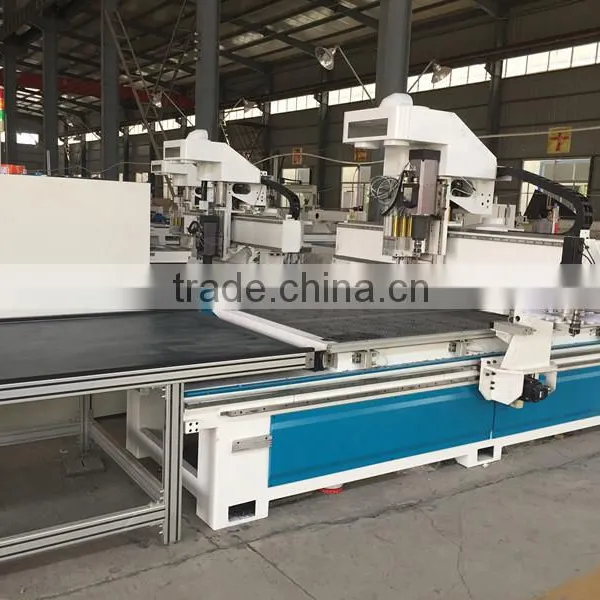 Philicam China Cnc Router Woodworking Price With Auto Load and Unload System photo-4