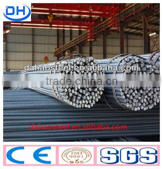 Steel Rebar in Coil Price per Ton photo-4