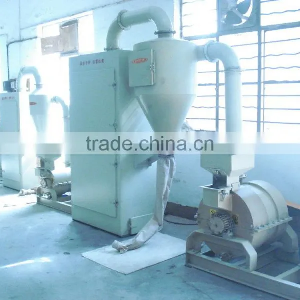 With CE ISO Super Crusher Bamboo Mill to Fine From 100-6000 Mesh photo-5