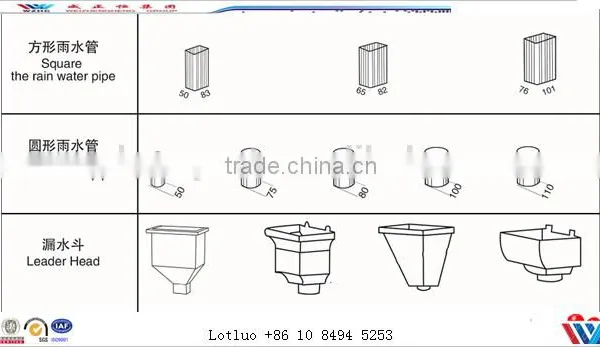 Roofing Used Gutter Downpout Pipe Cold Roof Tile Ridge Cap Metal Steel photo-2