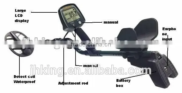 LCD Display Automatic Search Gold Detector -GF2 photo-2
