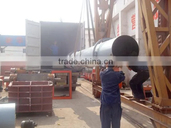 Most Popular 24x40 Inches Rotary Dryer /mining Ore Drying Machine to Peru photo-4