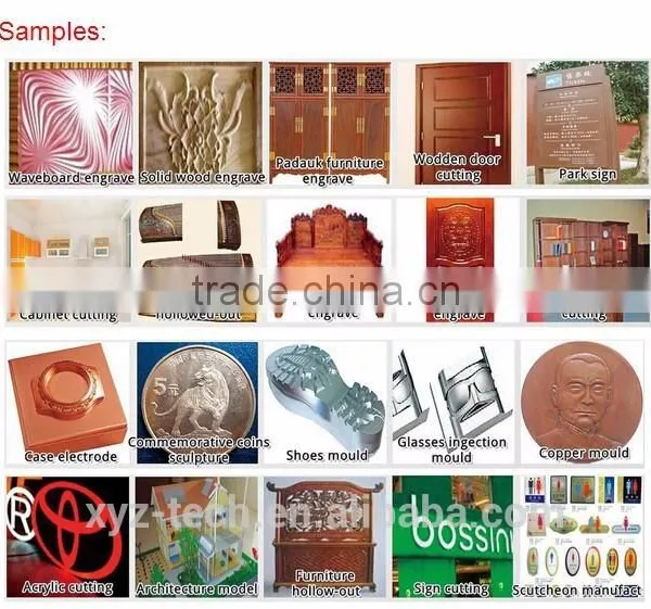 China High Precision Sale Homemade nc Studio Card for Router +cnc+casero photo-2