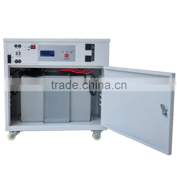 China Factory 360W~1000W Solar Power Distribution System photo-6