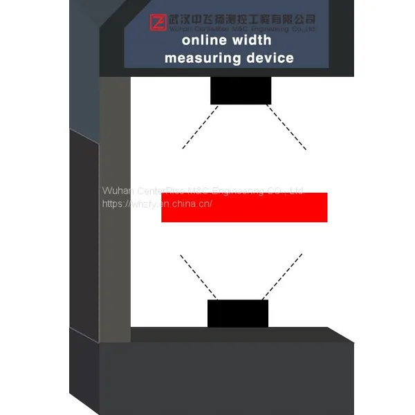WGS-L020 Flat Steel/Ribbon Iron Width Measuring System