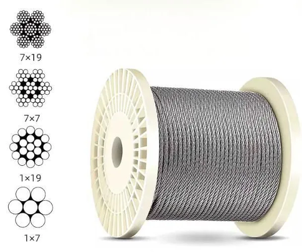 Hot Dip Galvanized Steel Strand for Greenhouse Erection and Industry, Stay Wire Steel Strand for Greenhouse