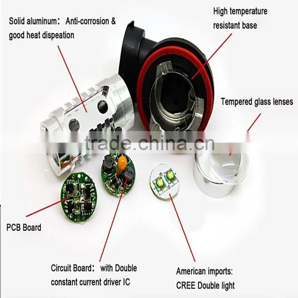 High Power Led Fog Light 1156 1157 3156 3157 5202 T10 T15 XB-D Series Led Brake Light photo-2