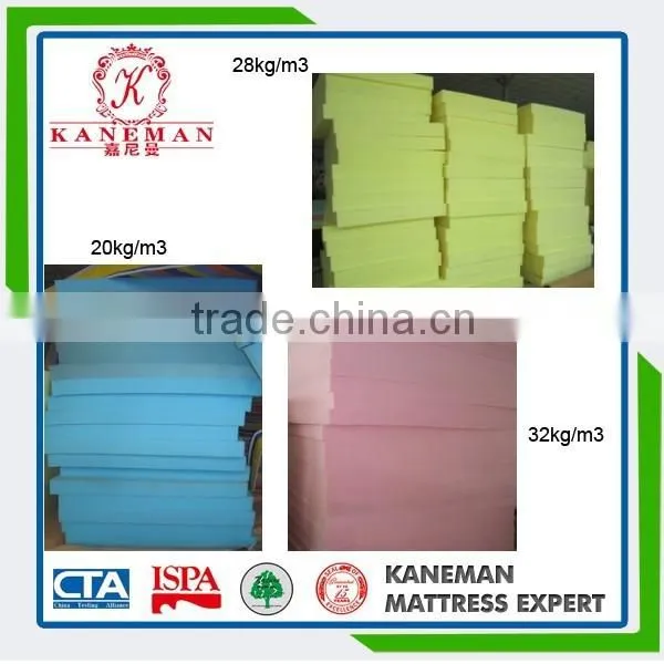 BS5852 Fire Retardant Foam and Memory Foam Sheets photo-4