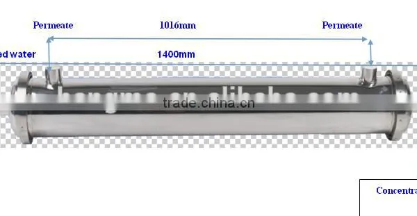 New Products UFc80C PVC Ultrafiltration Membrane for Beer Purify photo-4