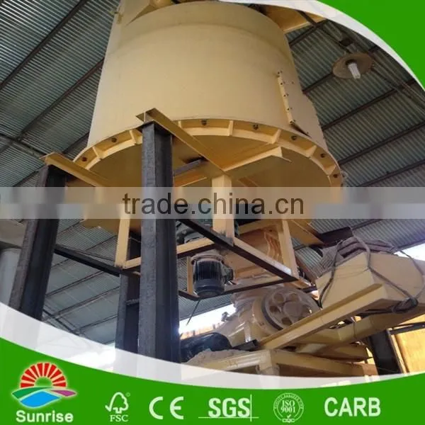 Cheap Wood Pellet for Industrial Boiler photo-5
