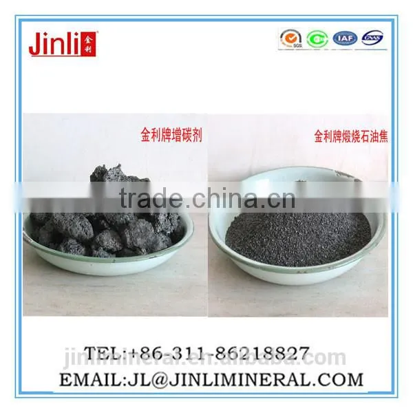 Petroleum Coke