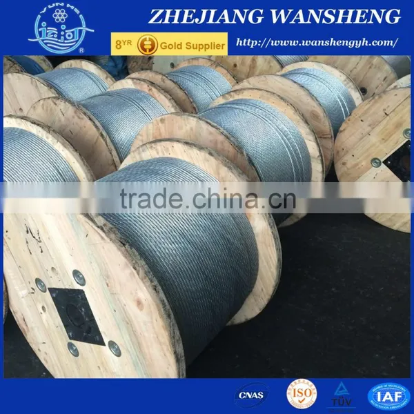 3.8mm Galvanized Steel Wire /steel Core Wire /Galvanized Type Carbon Steel Wire for ACSR photo-5