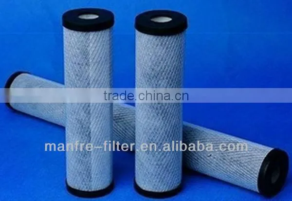 Activated Carbon Filter Element for Industry Dehumidifier