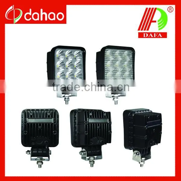 LED Work Lights photo-4