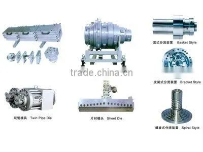 Extrusion Die Series