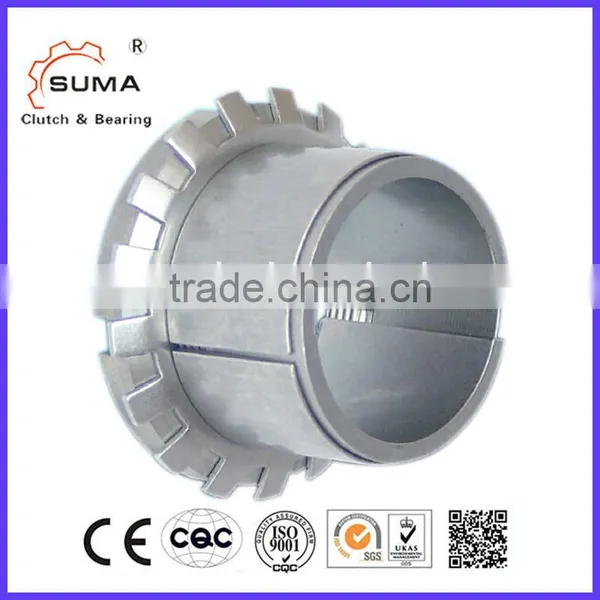 Power Transmission Elements Mechanical Locking Devices RLK250L