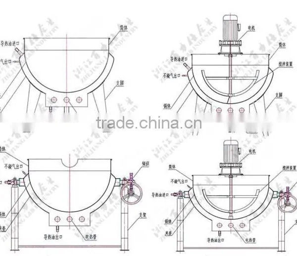 High Quality Porridge Maker/electric Porridge Maker,electric Cooking Machine/industrial Electric Cooking Pot photo-6