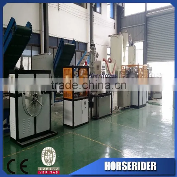 Pvc Fiber Steel Wire Reinforced Hose Pipe Making Machinery/PVC Fiber Steel ENHANCED Hose Pipe Production Line photo-4
