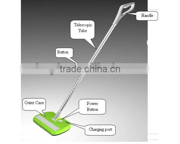 Telescopic Floor and Carpet Cleaner photo-4