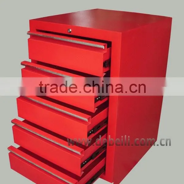 Reasonable Price Garage Metal Tool Box Tool Cabinet AX-96143 photo-3