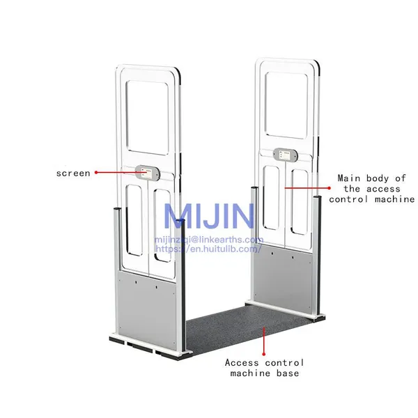 Smart Library Equipment:RFID Security Gate Library Security Gate for RFID High-Frequency Book Anti-Theft photo-2