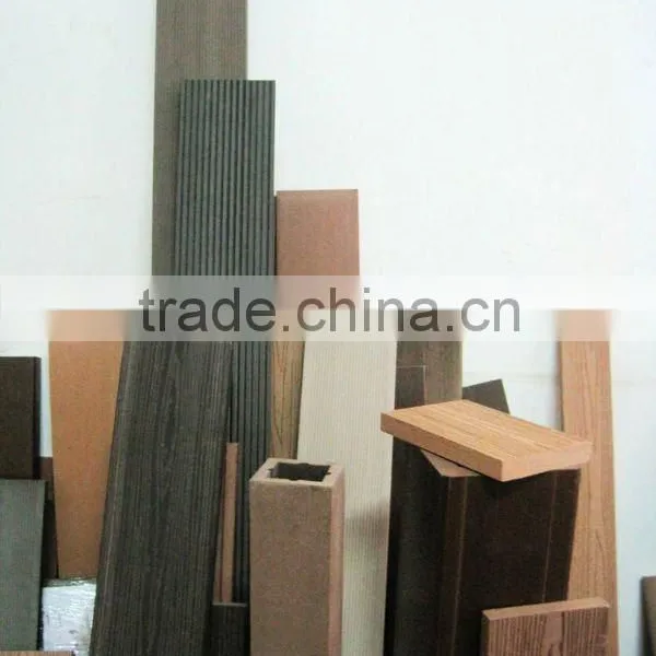 WPC Composite Materials,Wood Plastic Composites
