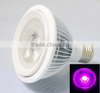 Full Spectrum Hydroponic Grow Light COB 21W Plant Led Grow Light photo-3